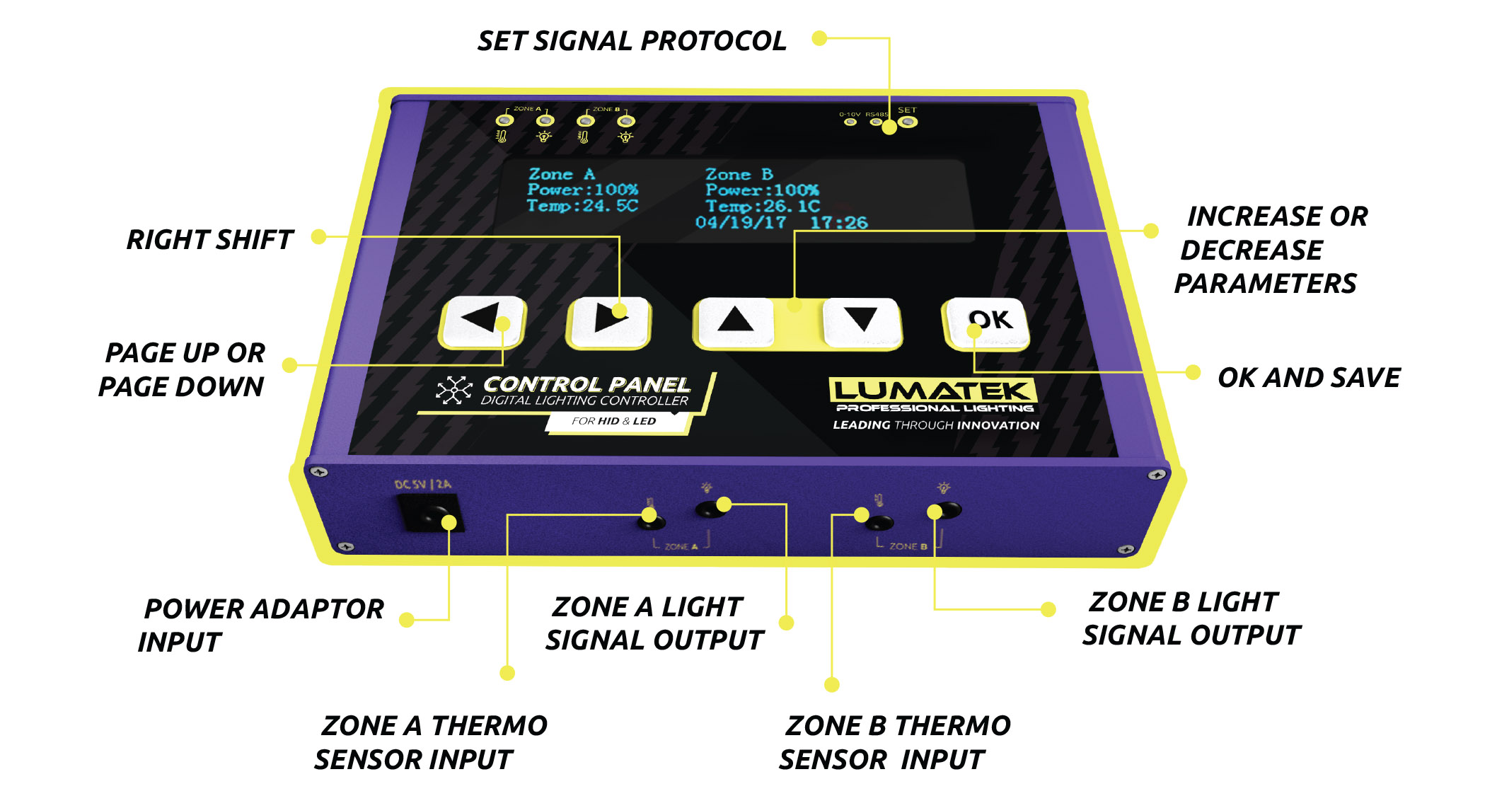 Lumatek Digital Control Panel PLUS 2.0 (HID+LED)