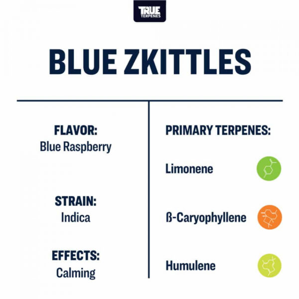True Terpenes | Blue Zkittles