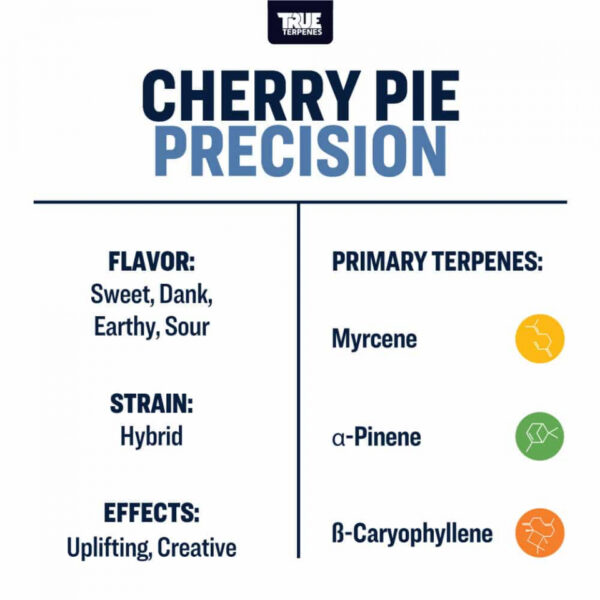 True Terpenes | Cherry Pie