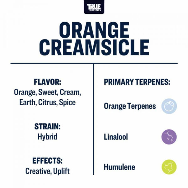 True Terpenes | Orange Creamsicle