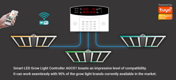 Auxgrow AGC-01 Smart LED Grow Light Controller