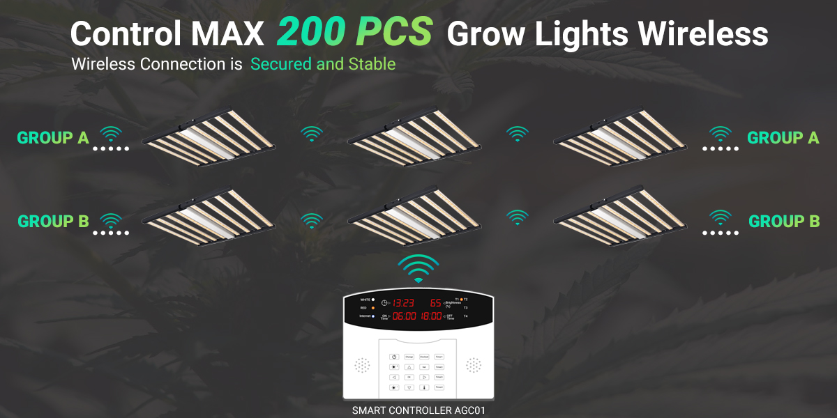 Auxgrow AGC-01 Smart LED Grow Light Controller
